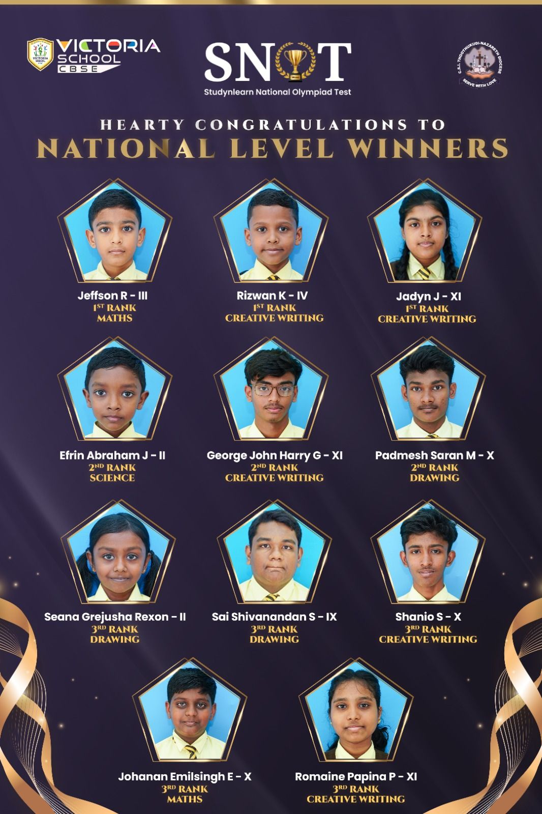 Snot Olymipad-National Level Winners